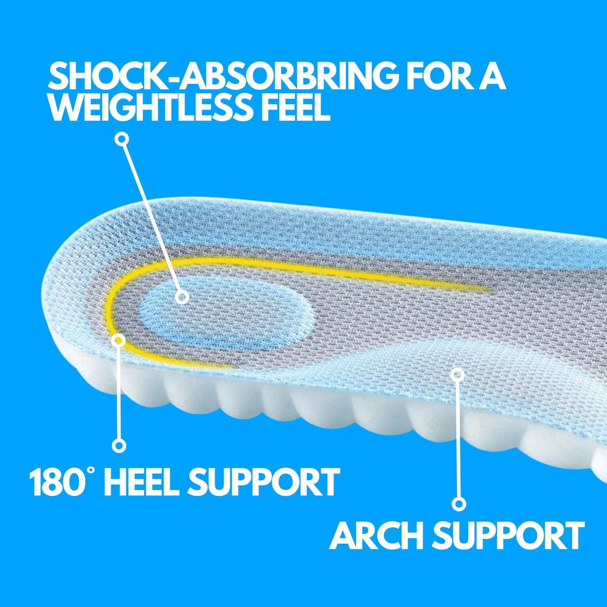 CloudSoft® Insoles