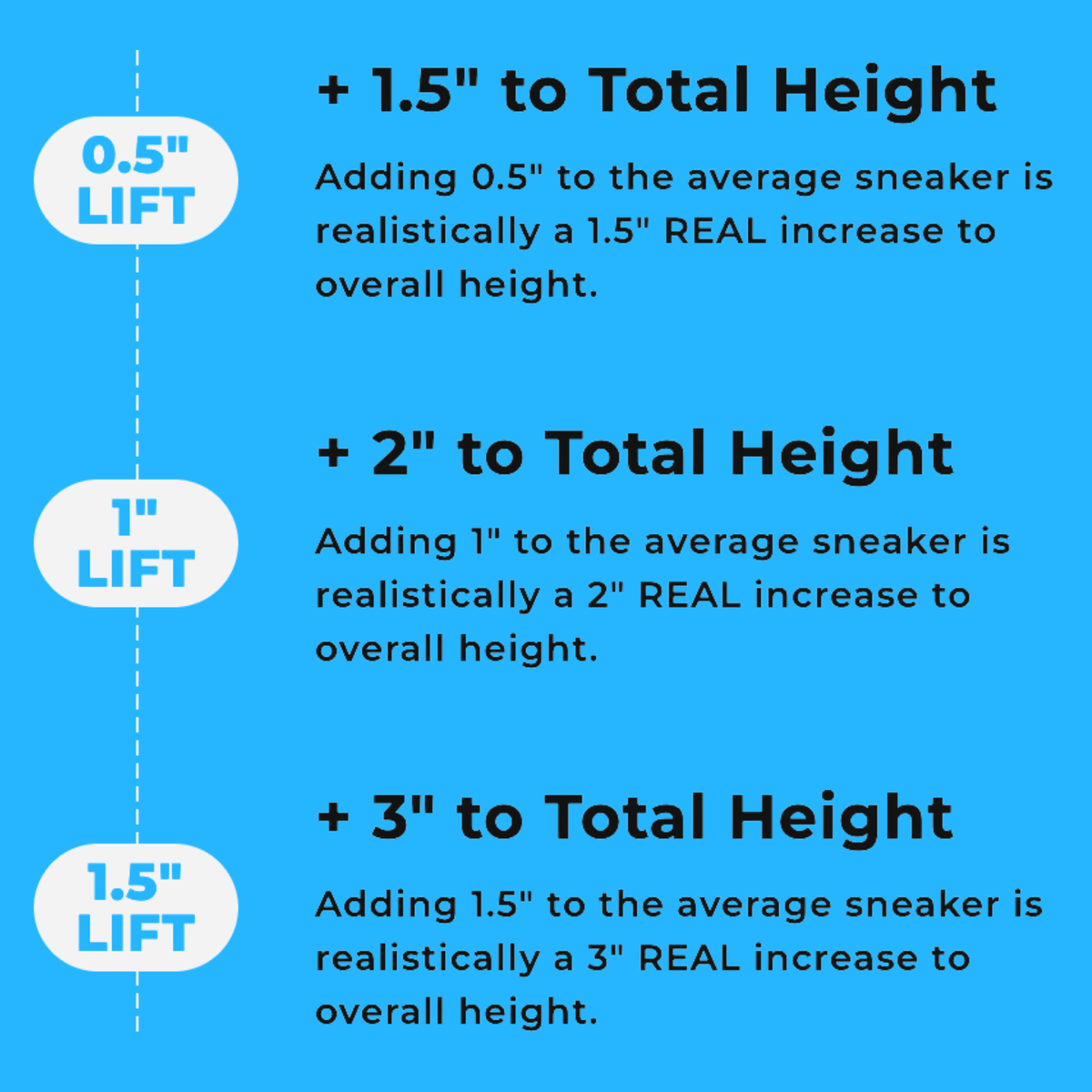 Height Boosting Cloud Insoles