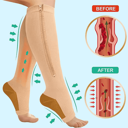 Zip Compression Socks